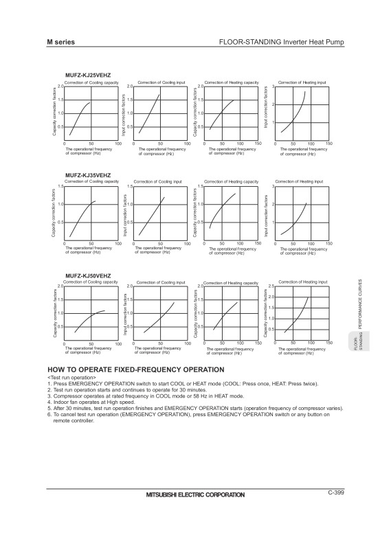 Page 401 zoom out