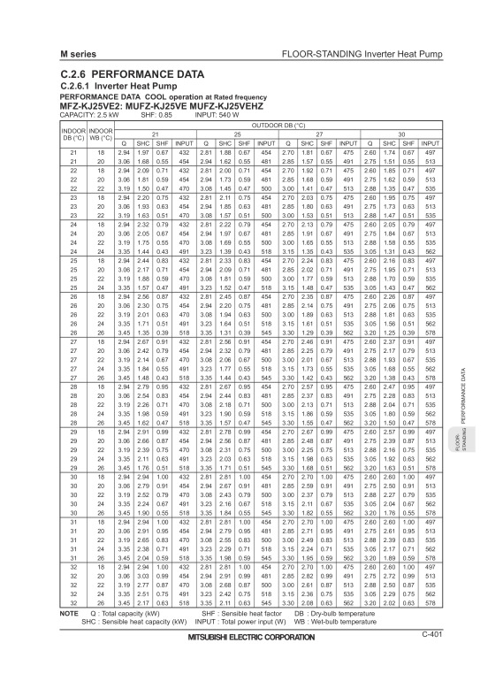 Page 403 zoom out