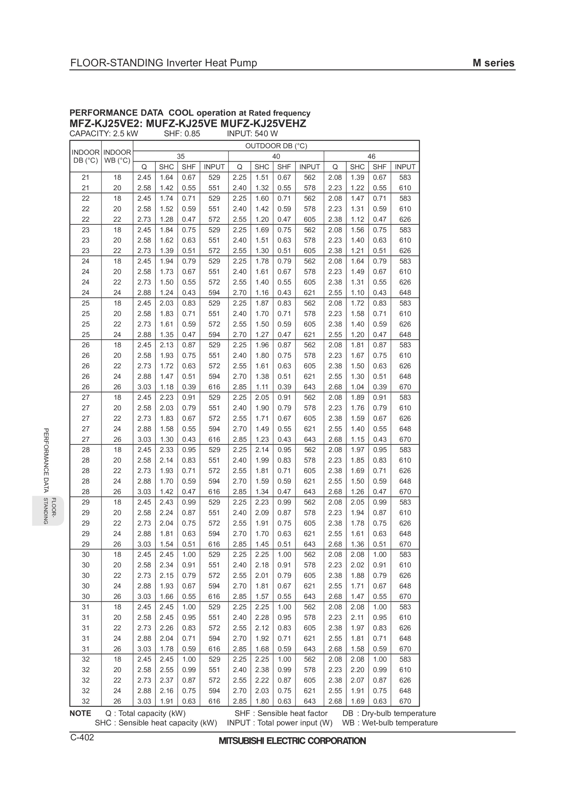 Page 404 zoom in