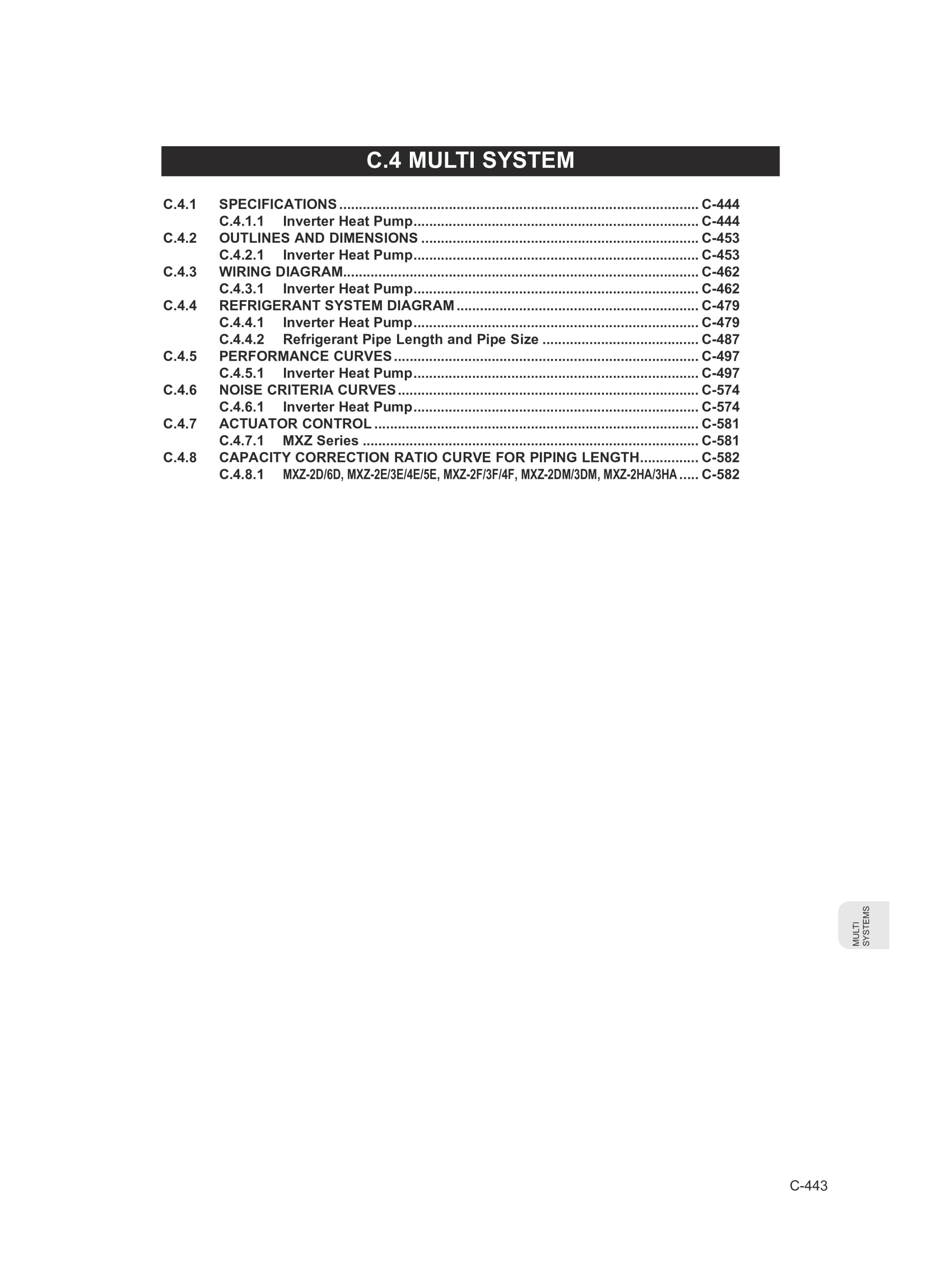 Page 445 zoom in