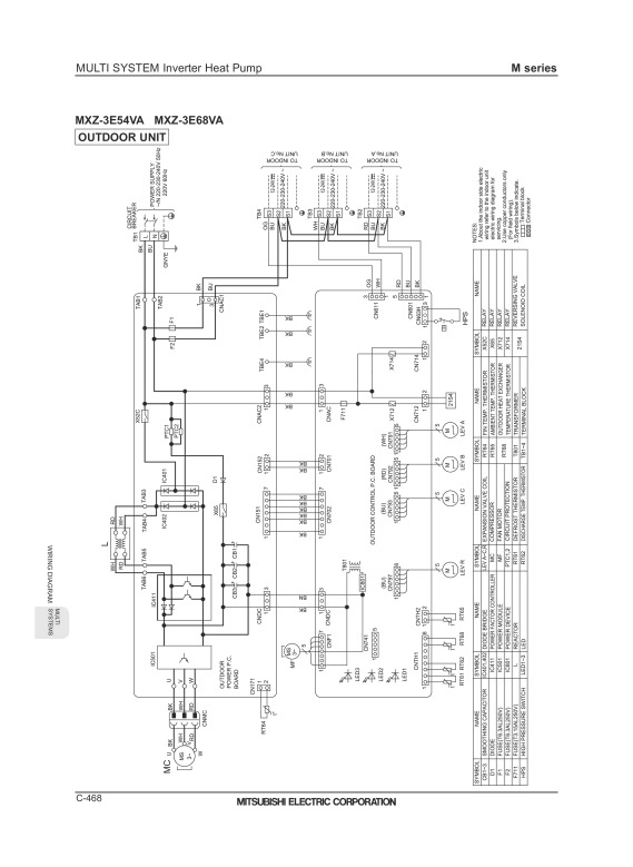 Page 470 zoom out