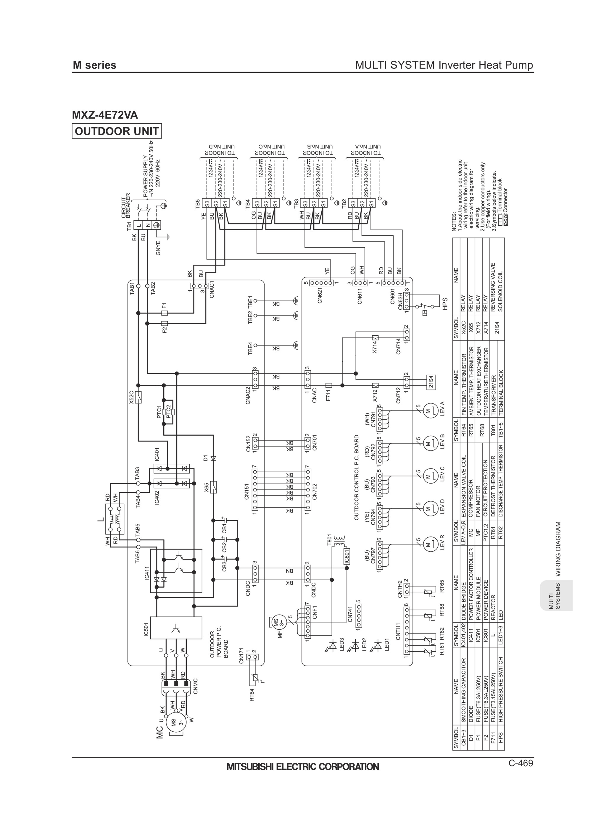 Page 471 zoom in