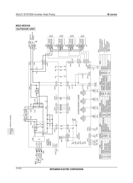 Page 472 zoom out