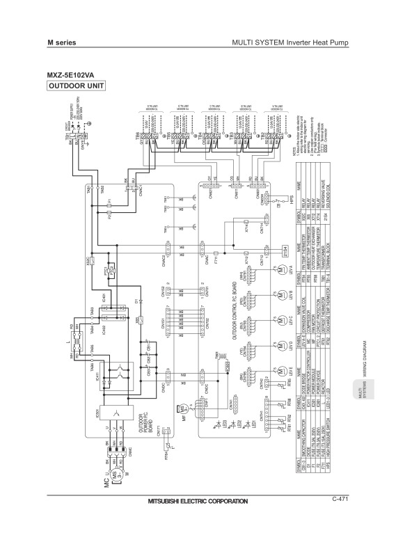 Page 473 zoom out