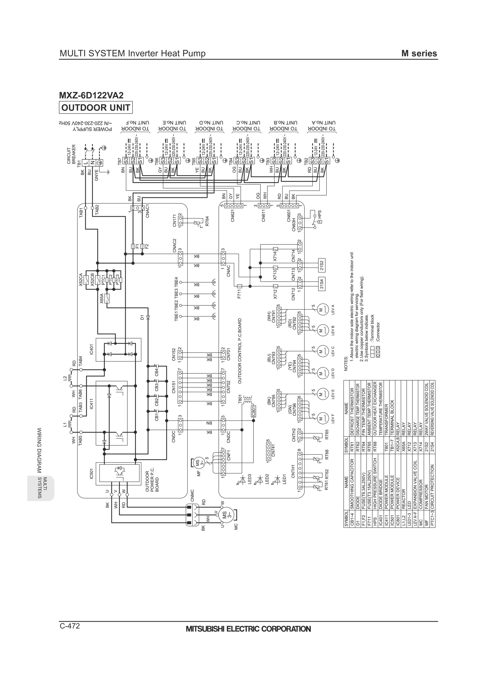 Page 474 zoom in