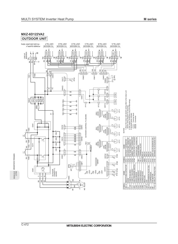 Page 474 zoom out