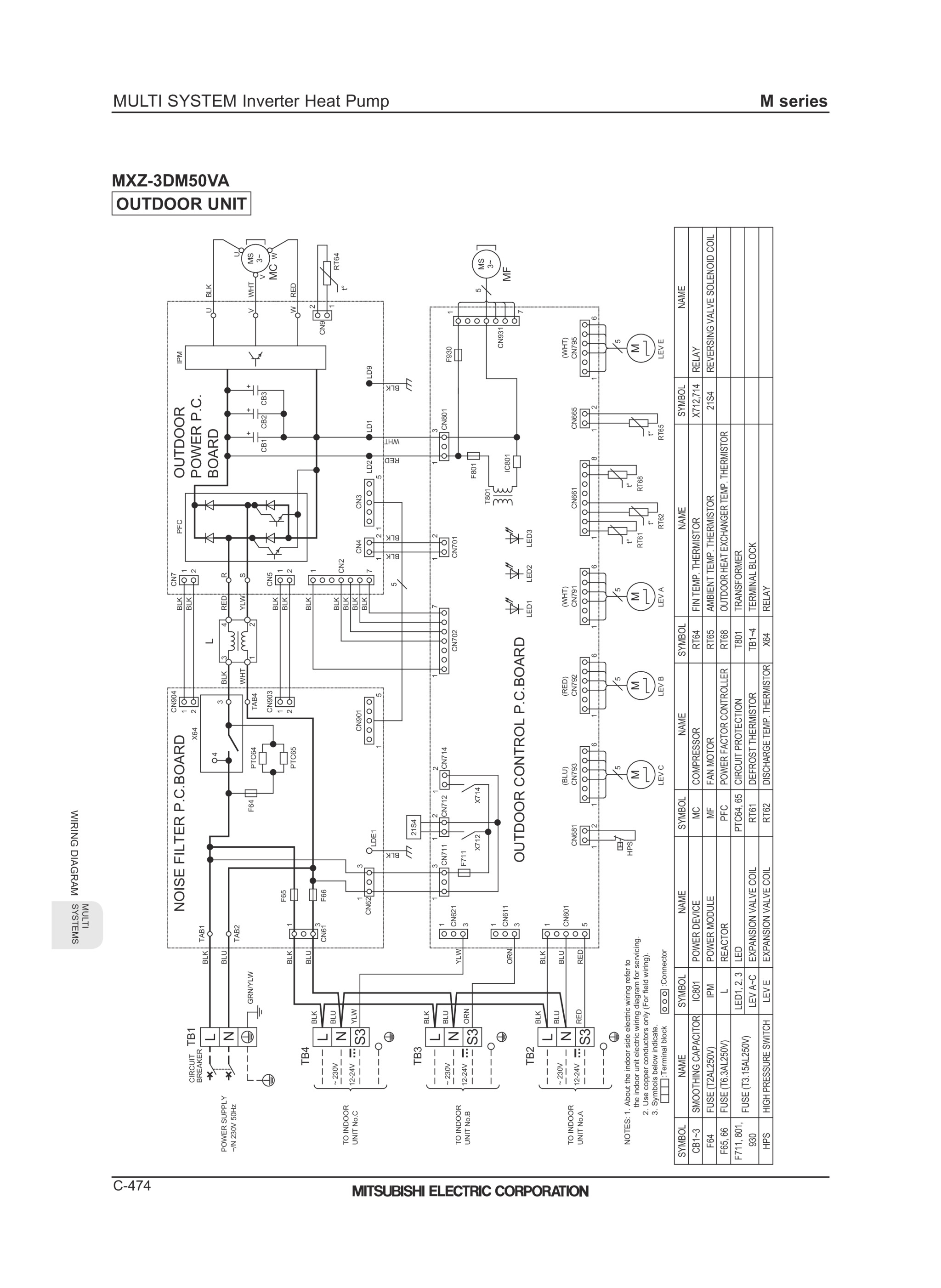 Page 476 zoom in