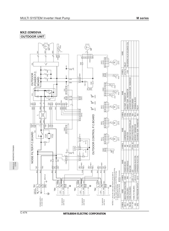 Page 476 zoom out