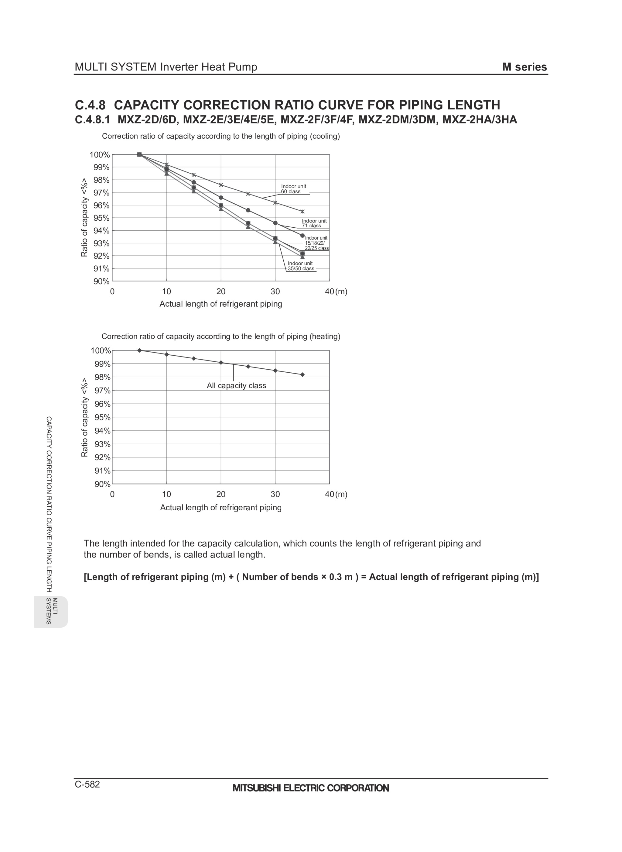 Page 584 zoom in