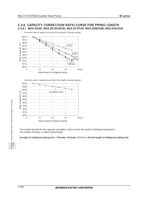 Page 584 zoom out