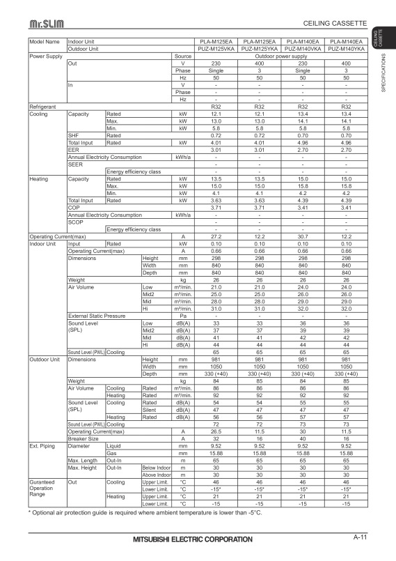 Page 11 zoom out