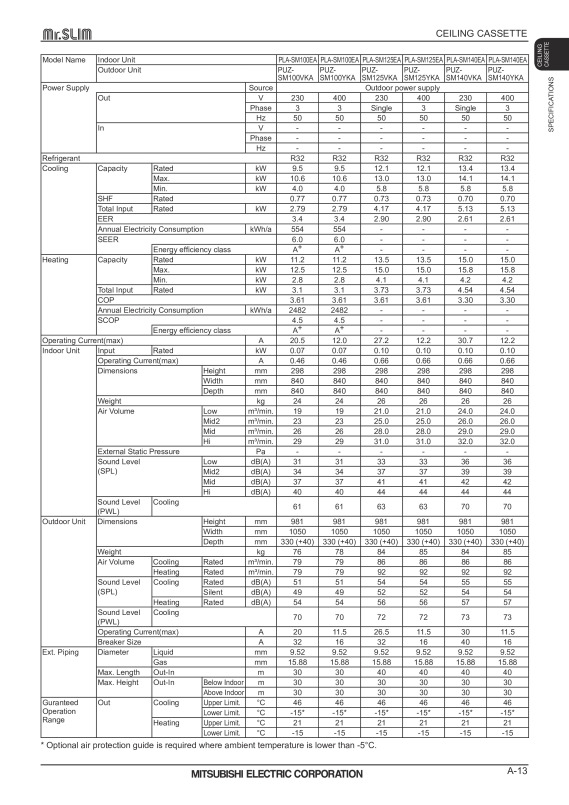 Page 13 zoom out