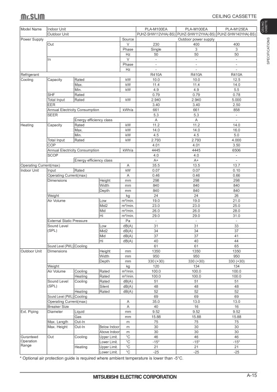 Page 15 zoom out