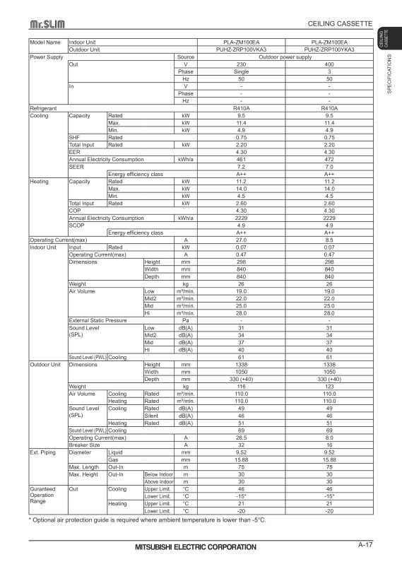 Page 17 zoom out