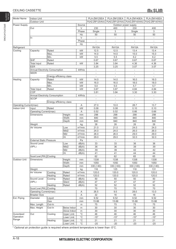 Page 18 zoom out