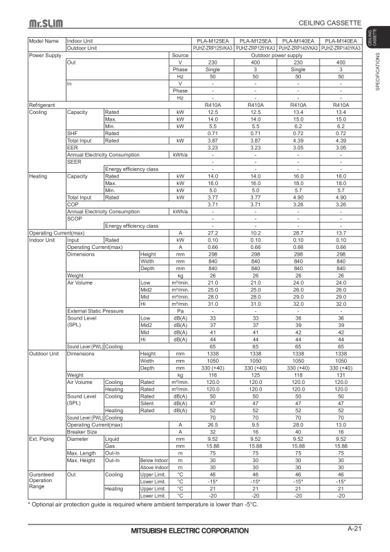 Page 21 zoom out