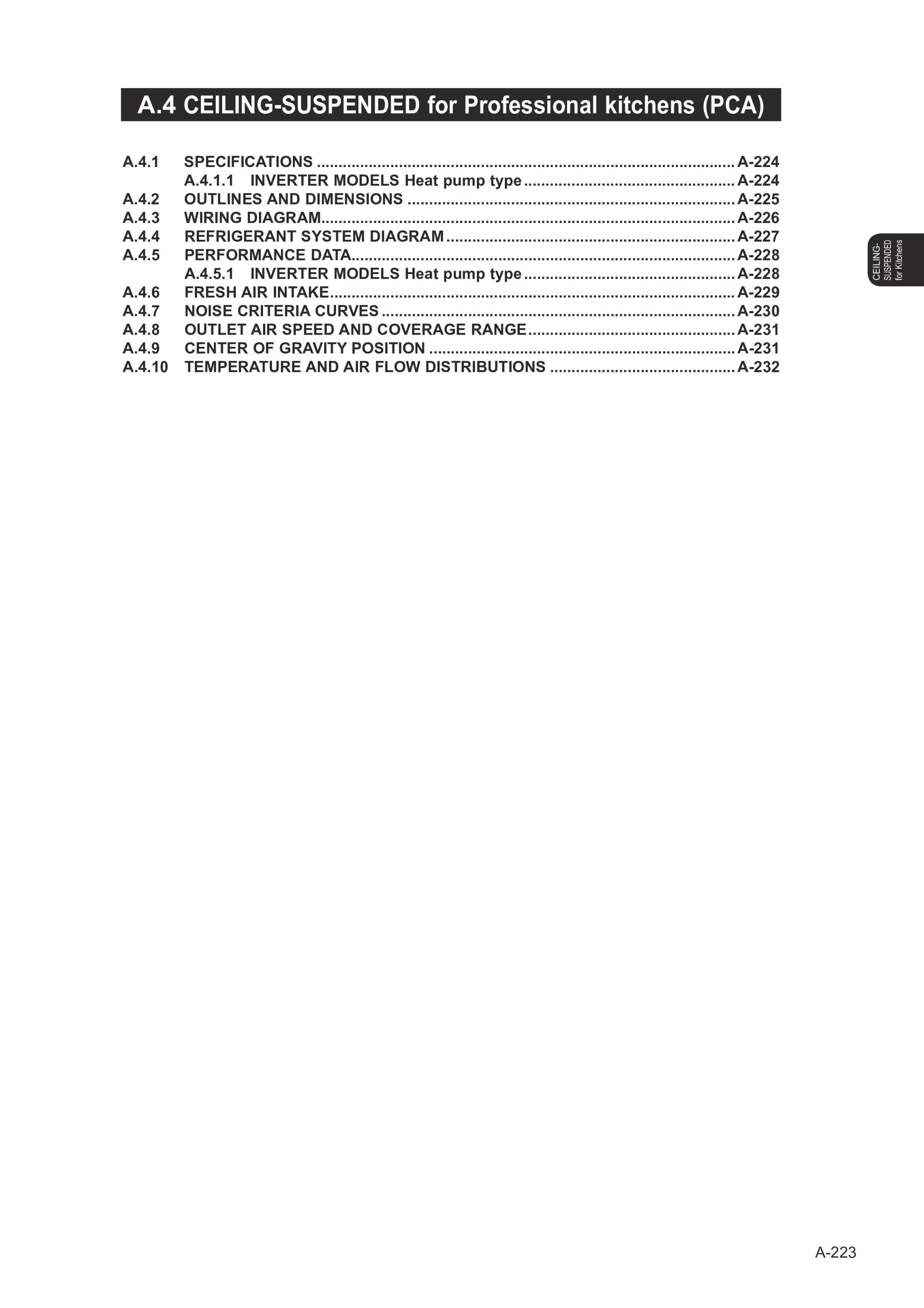 Page 223 zoom in