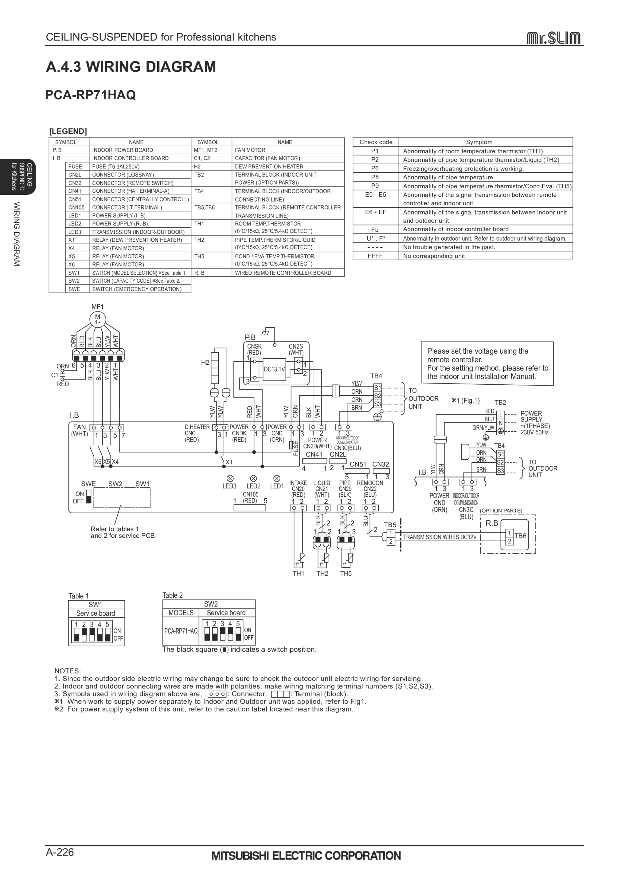 Page 226 zoom in