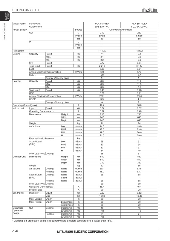 Page 26 zoom out