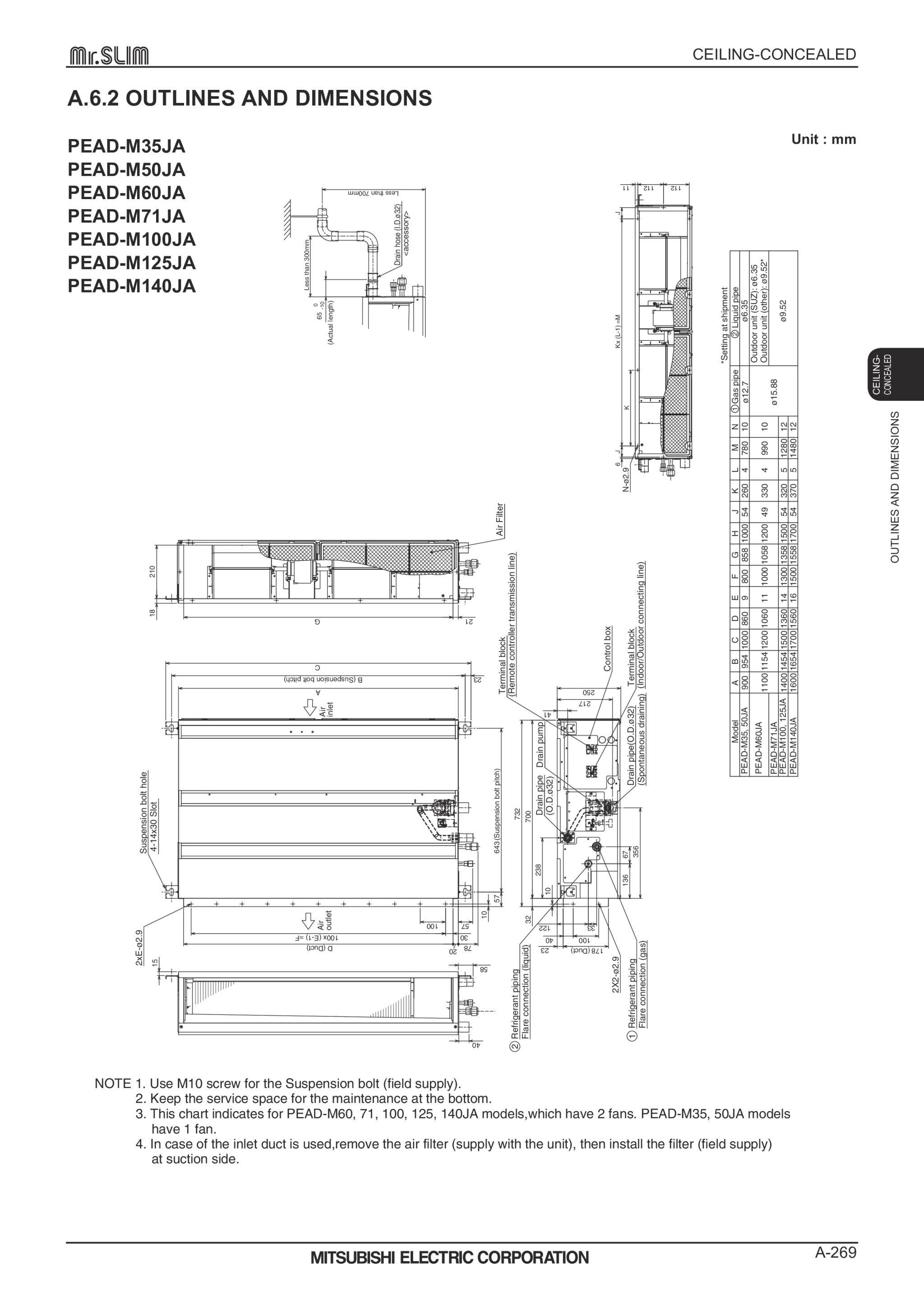 Page 269 zoom in