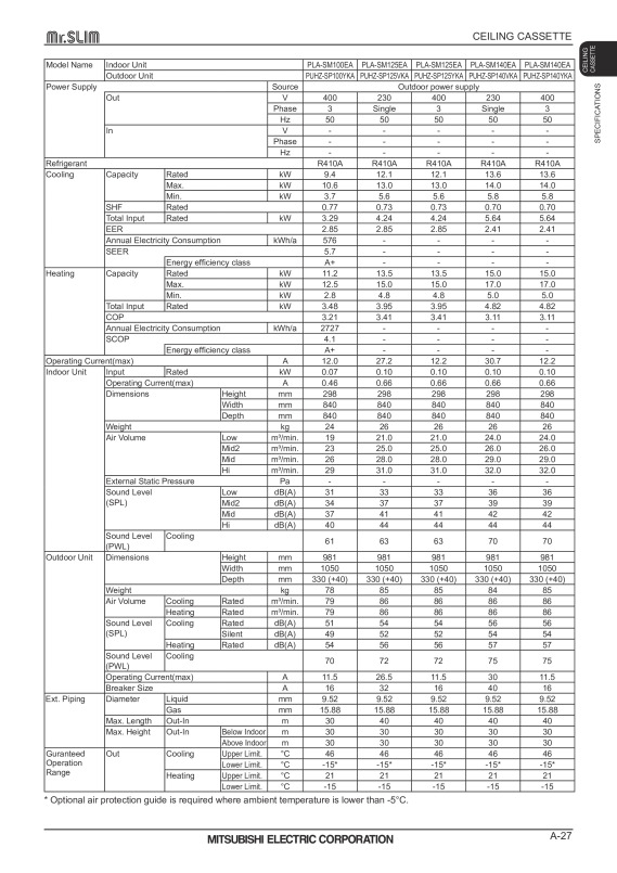 Page 27 zoom out