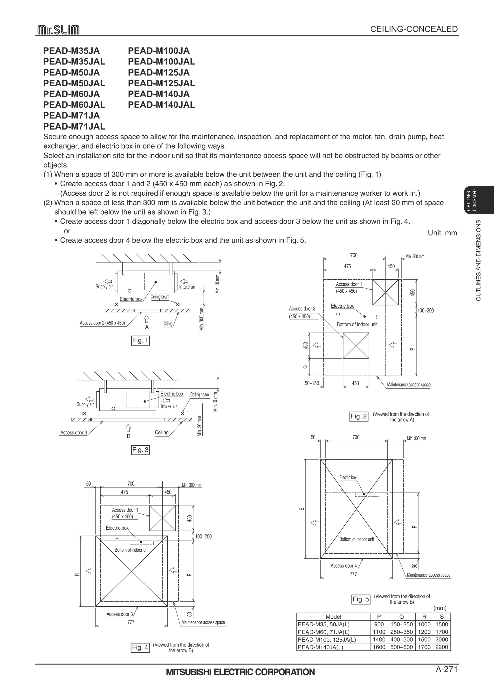 Page 271 zoom in