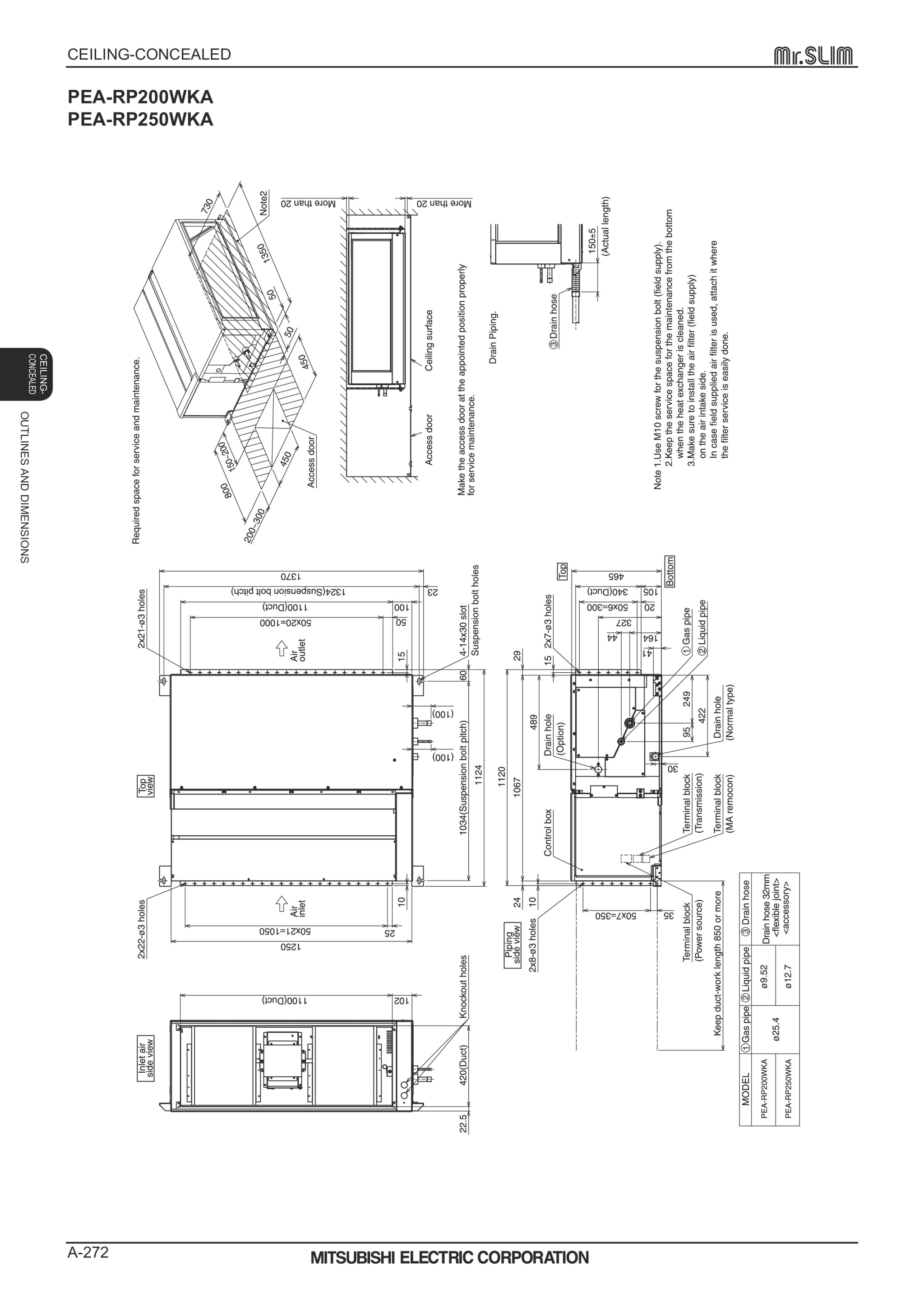 Page 272 zoom in