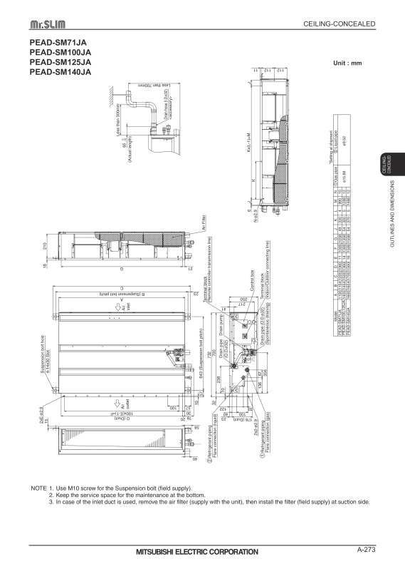 Page 273 zoom out