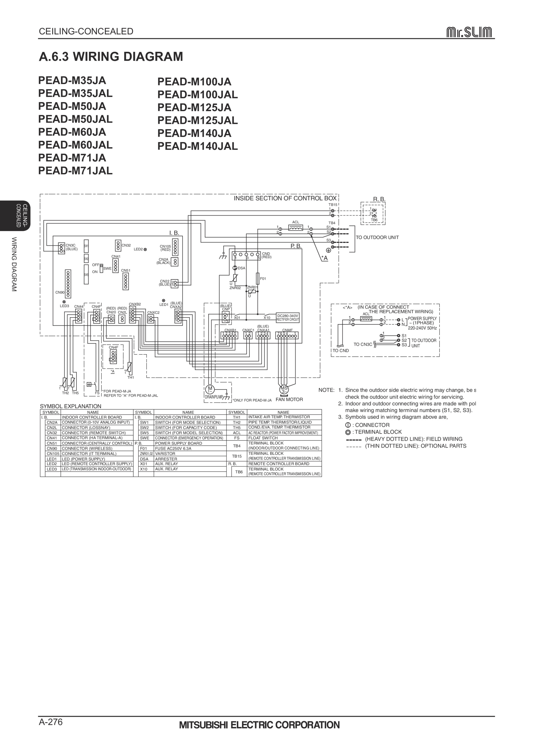 Page 276 zoom in