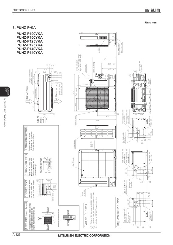 Page 426 zoom out