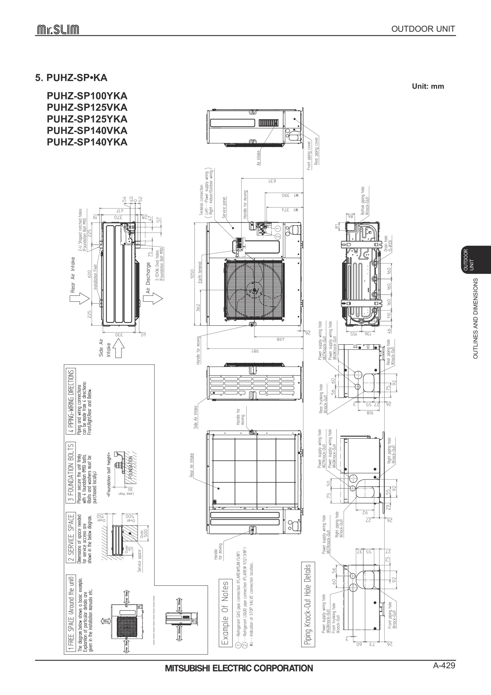 Page 429 zoom in