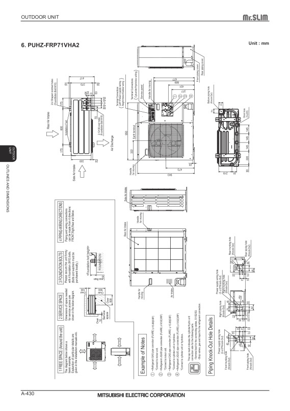 Page 430 zoom out