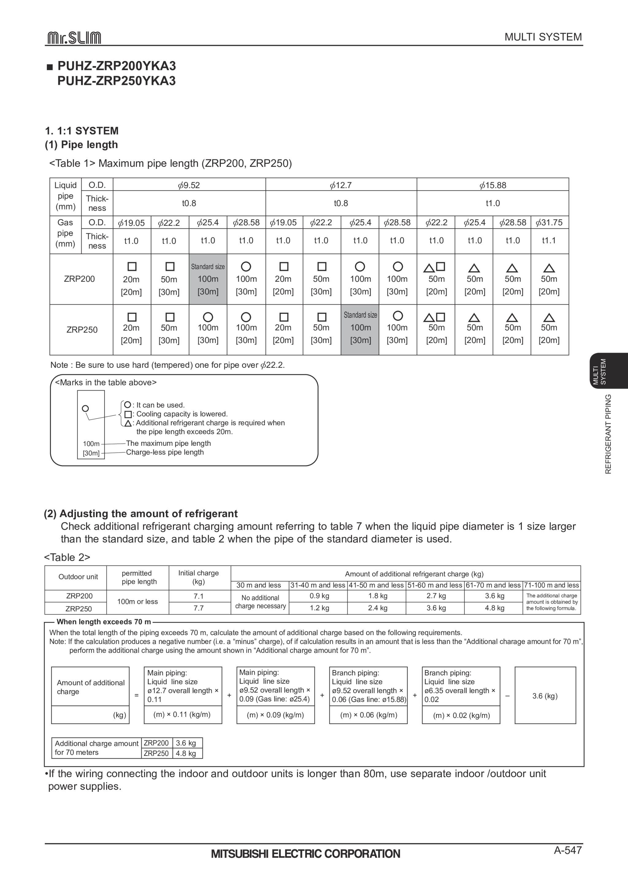 Page 547 zoom in