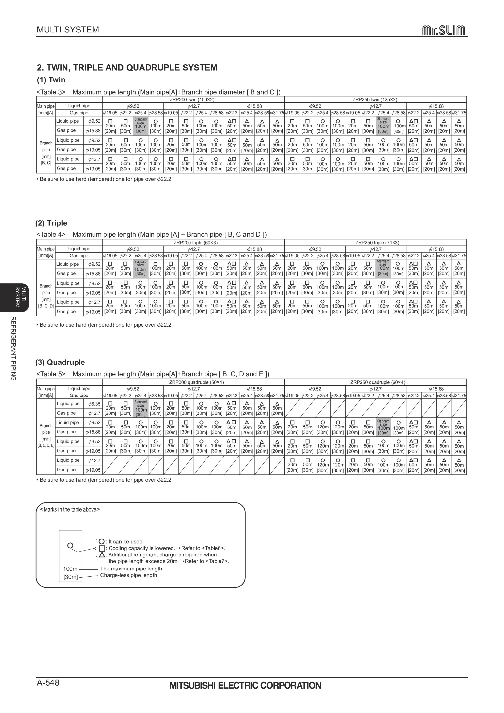 Page 548 zoom in