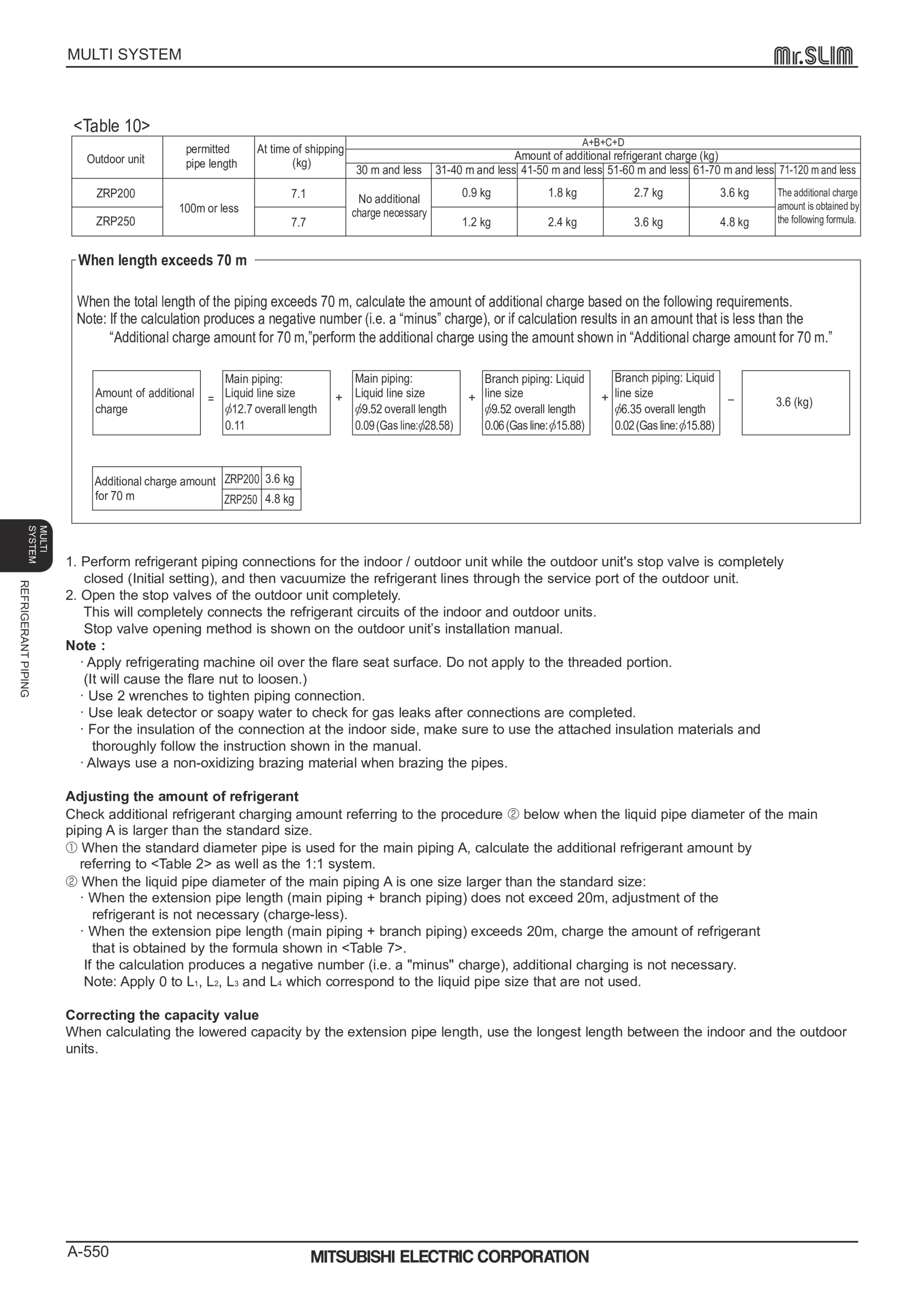 Page 550 zoom in