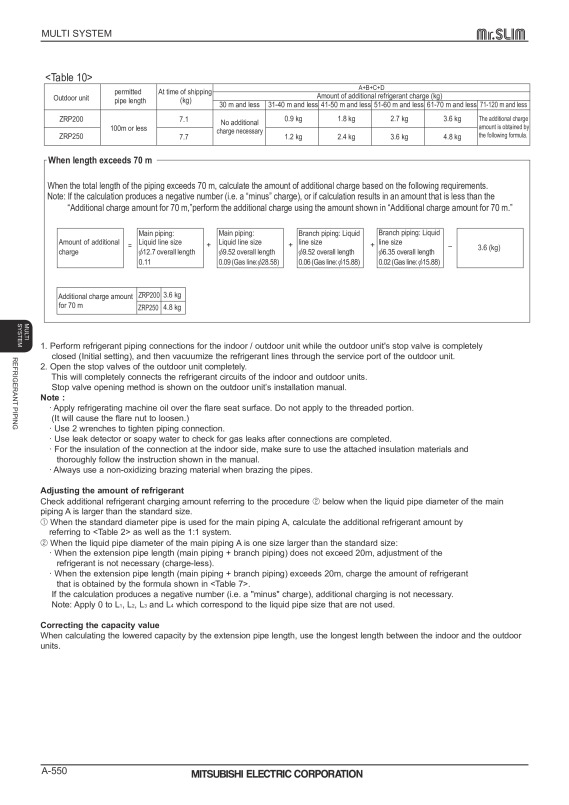 Page 550 zoom out