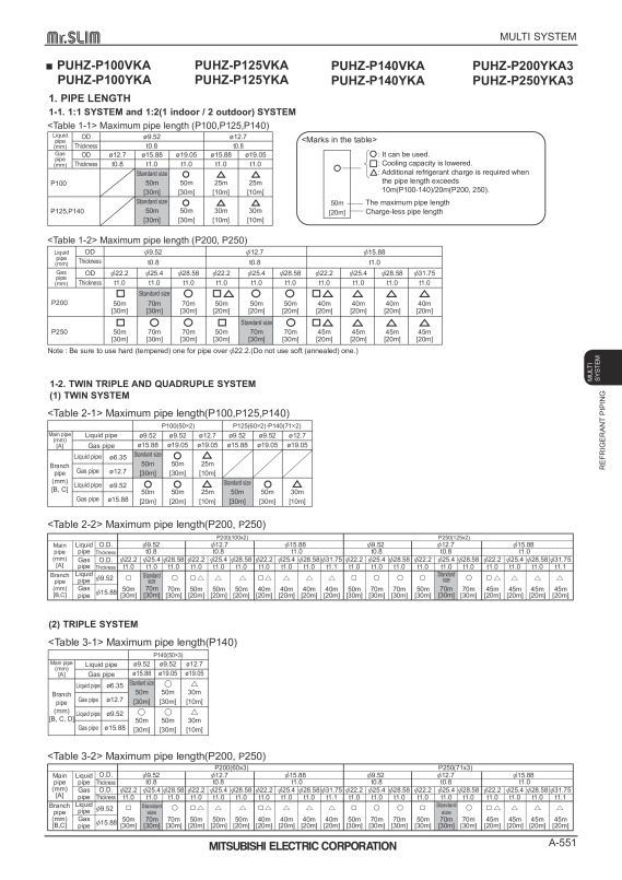 Page 551 zoom out