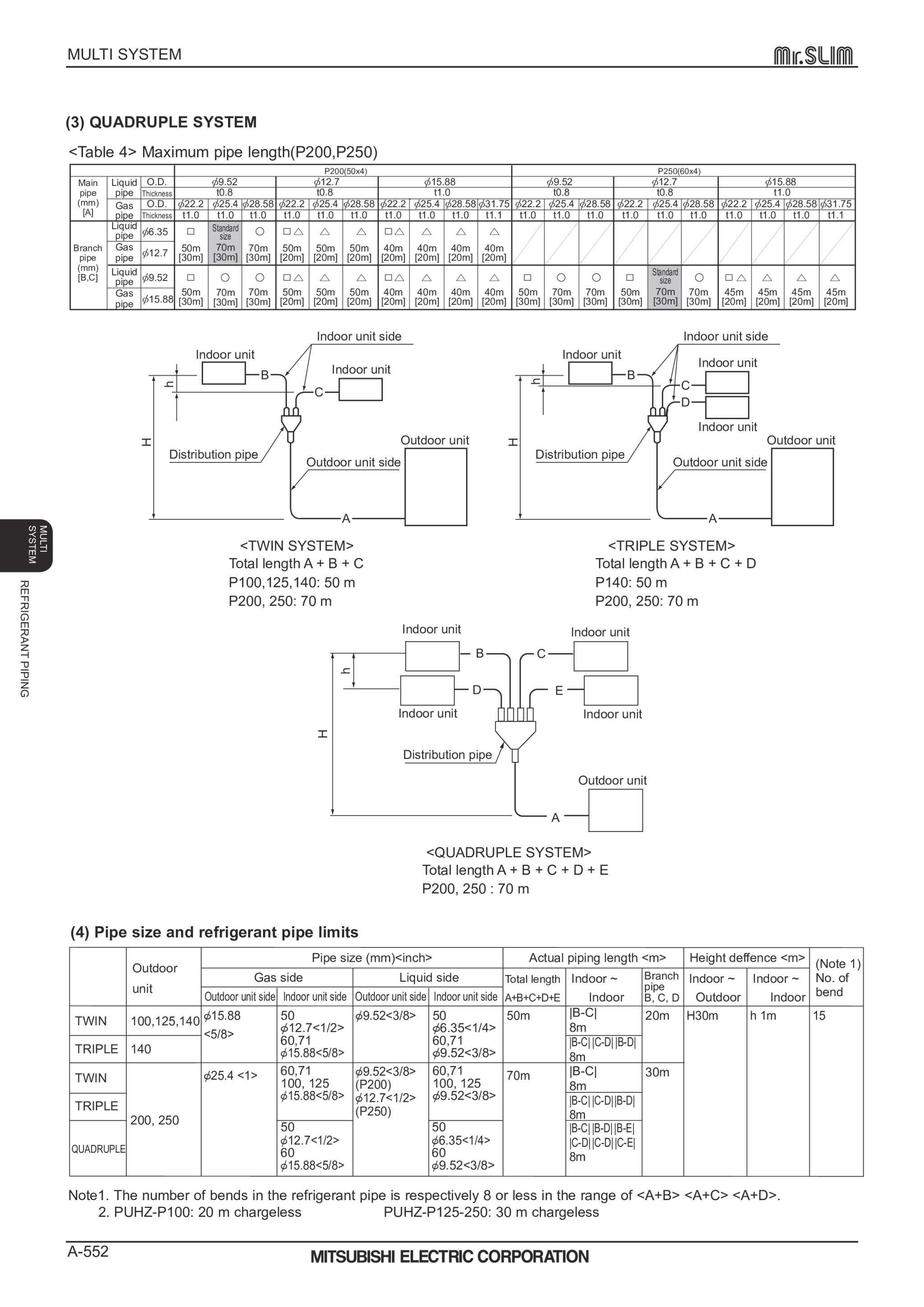 Page 552 zoom in