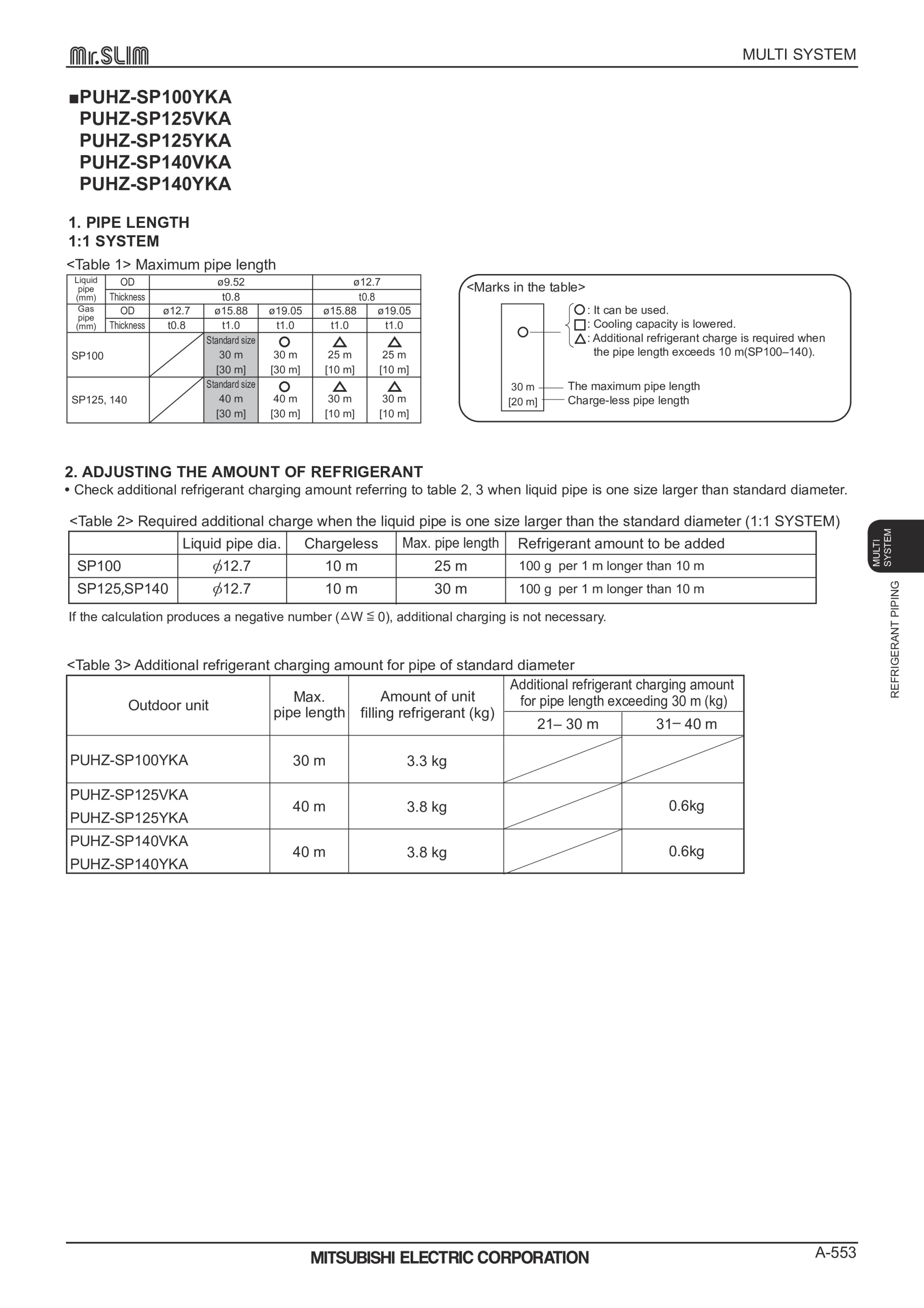 Page 553 zoom in