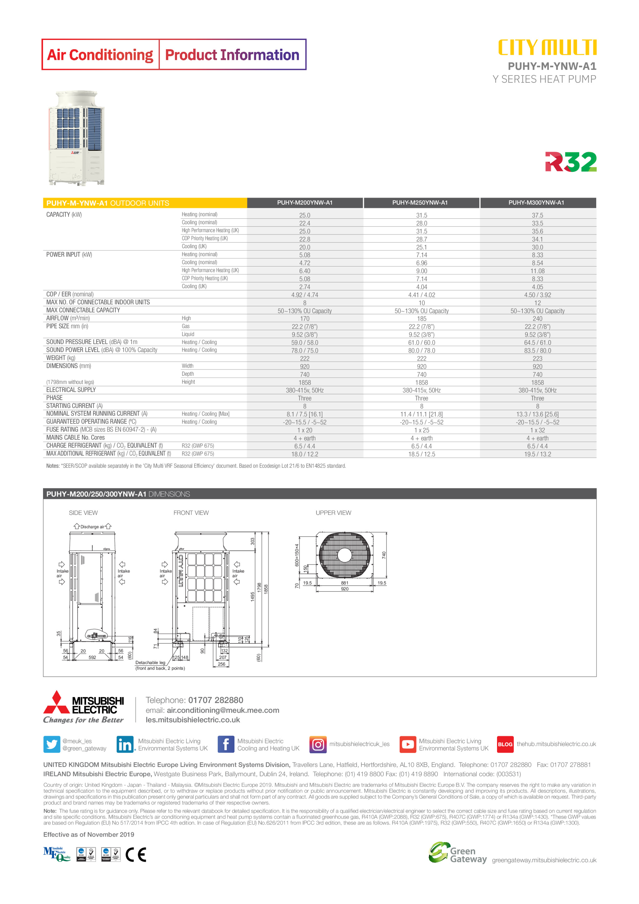 Page 2 zoom in