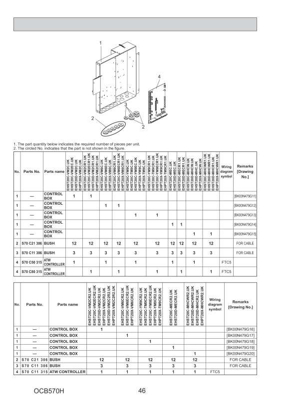 Page 46 zoom out