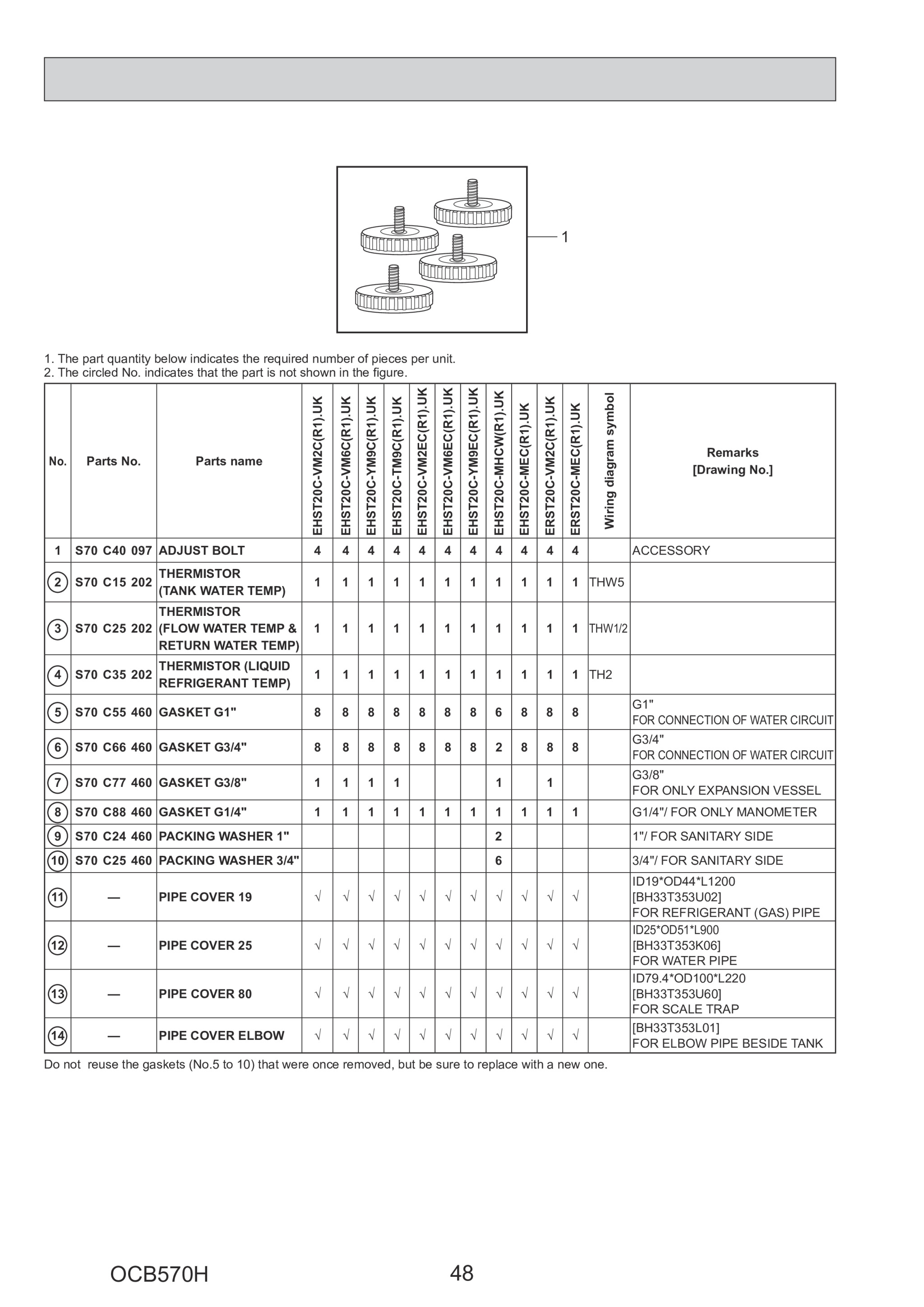 Page 48 zoom in