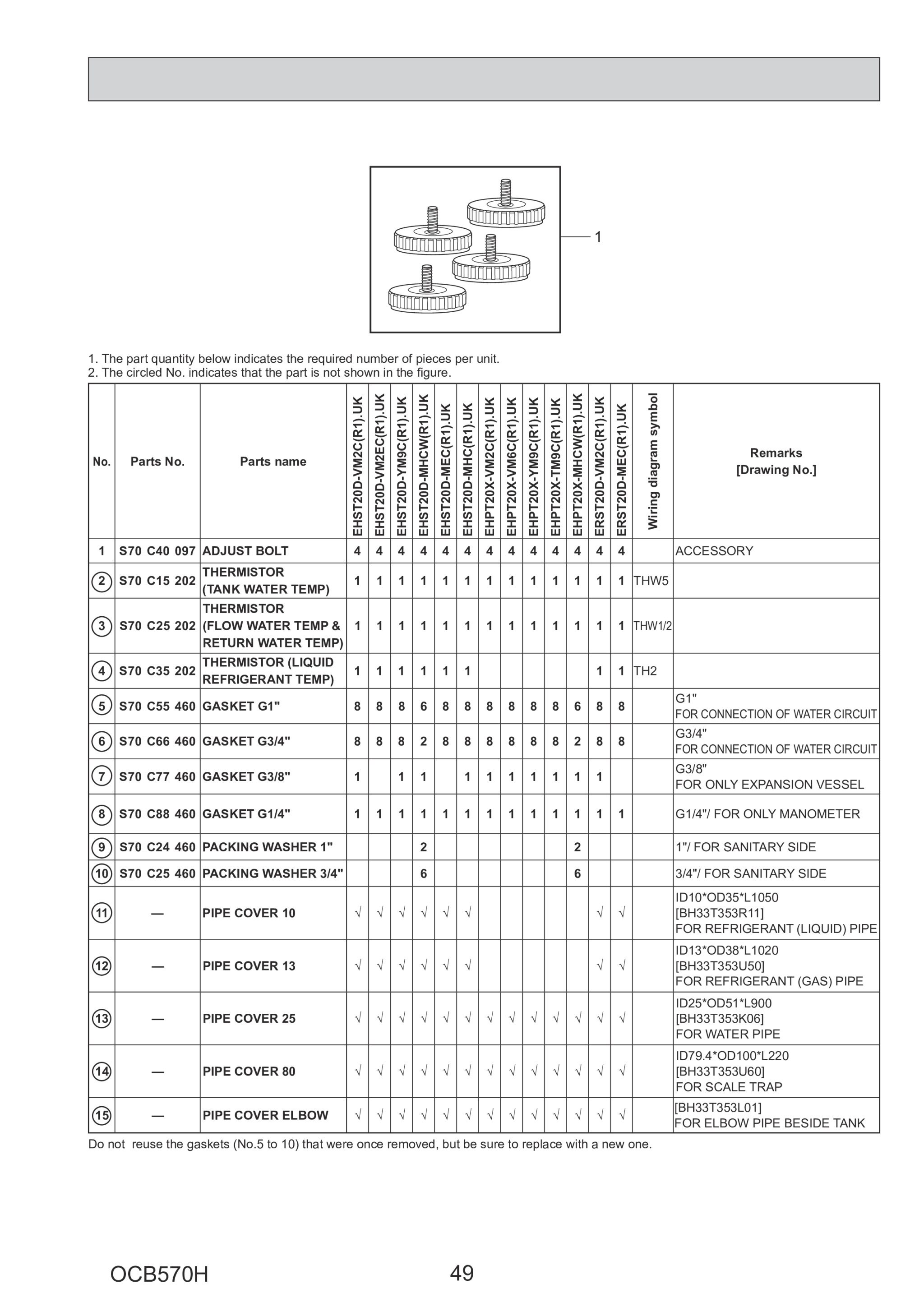 Page 49 zoom in