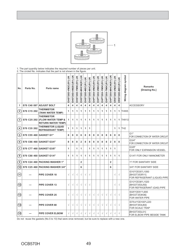 Page 49 zoom out