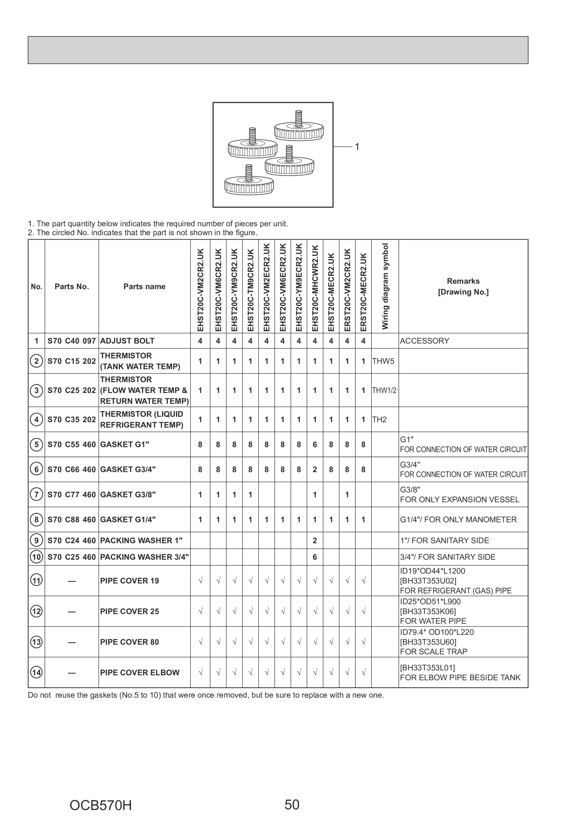 Page 50 zoom in