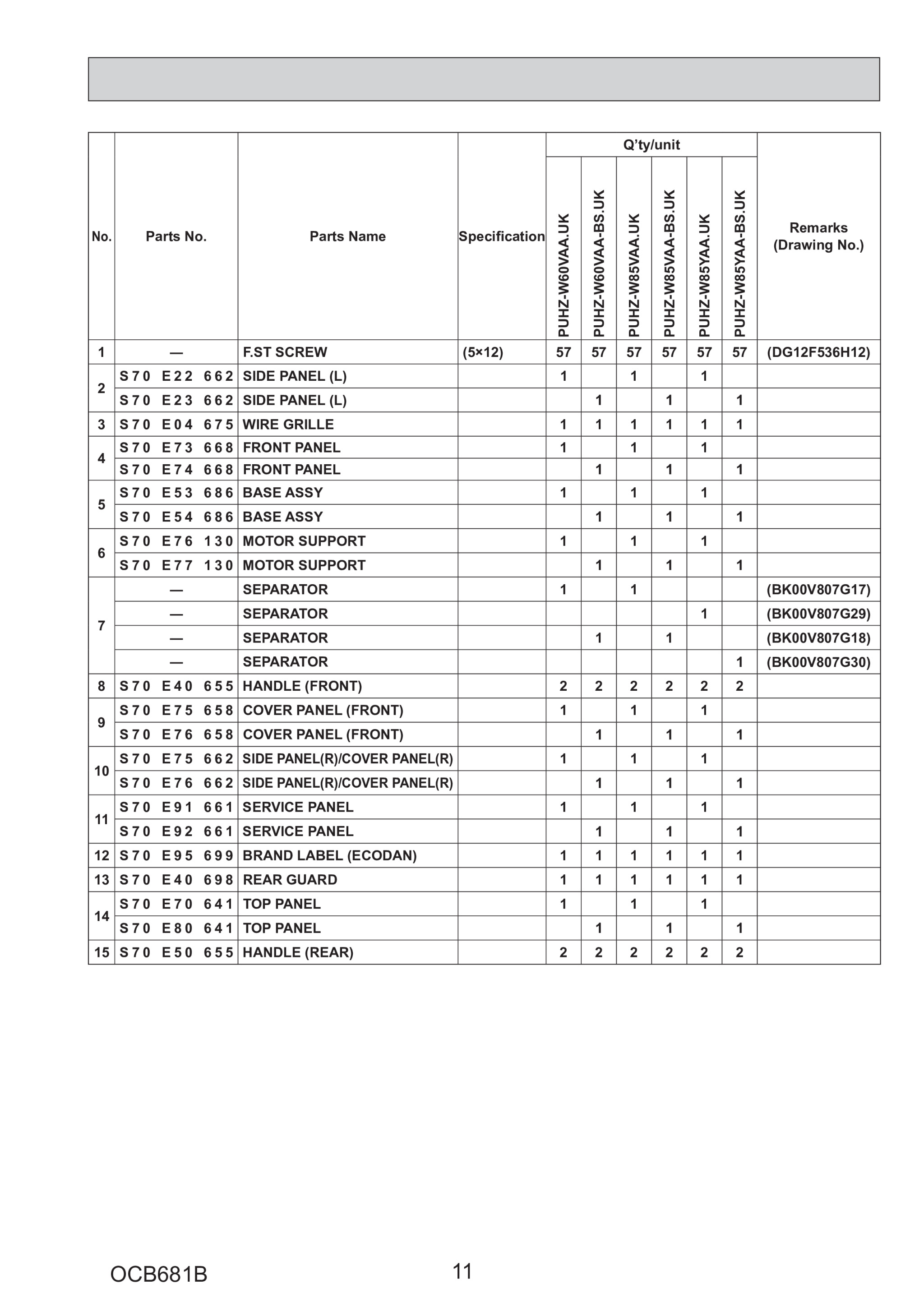 Page 11 zoom in