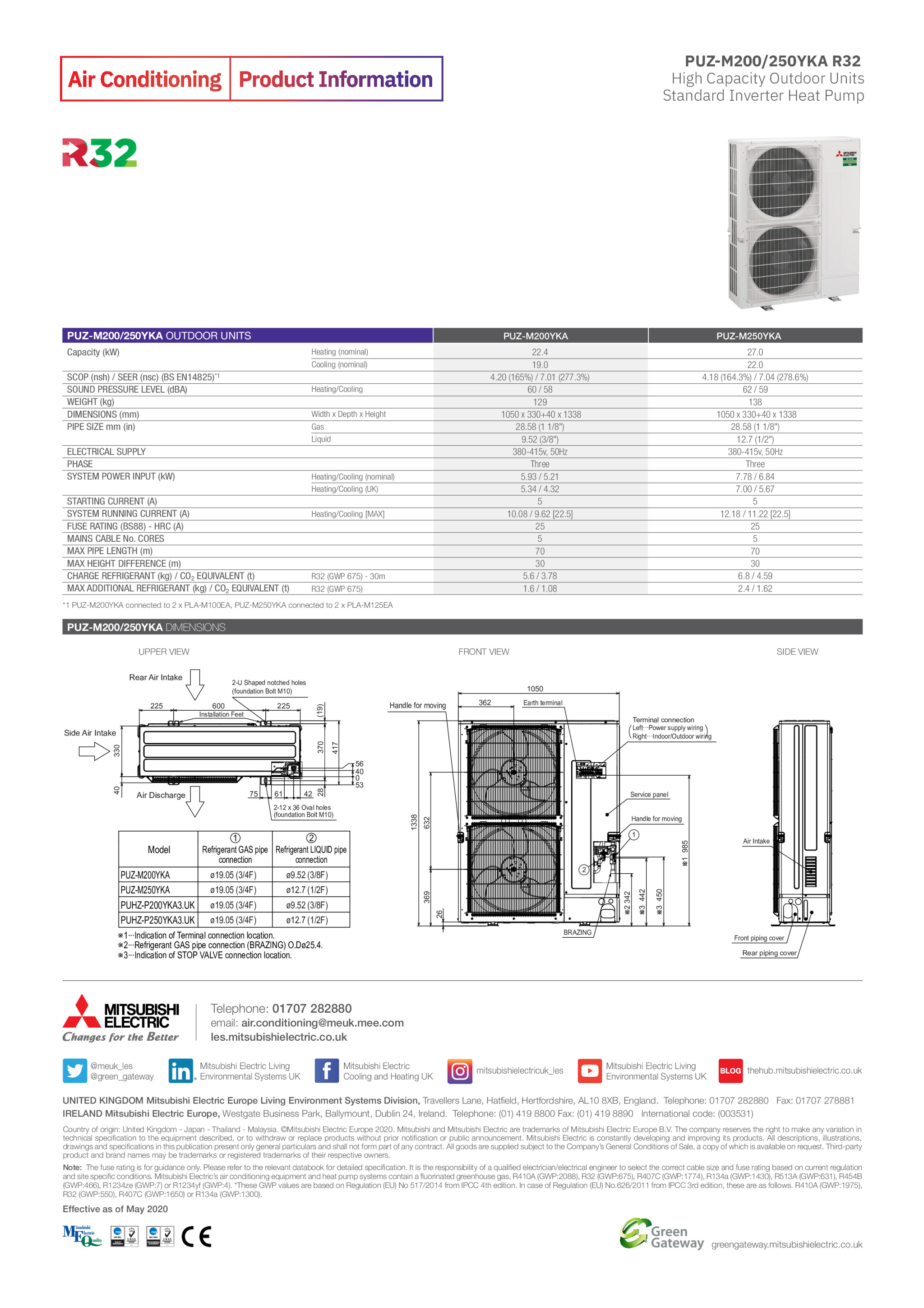 Page 2 zoom in