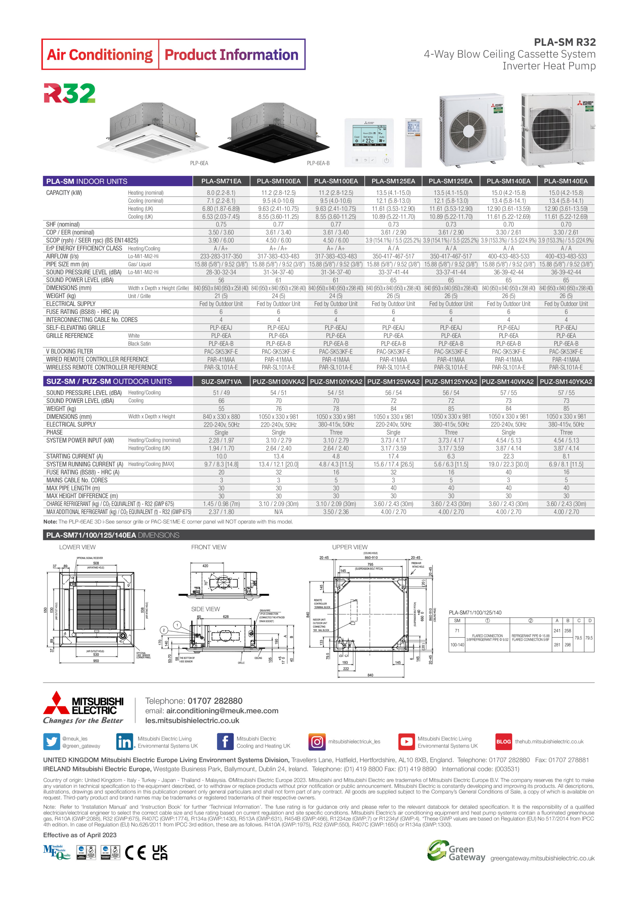 Page 2 zoom in