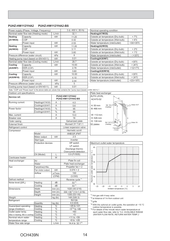 Page 14 zoom out