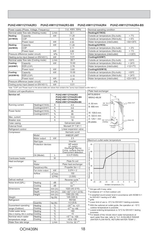 Page 18 zoom out